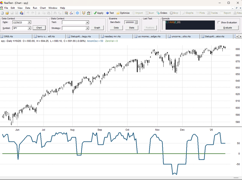 Aroon Indicator RealTest Code