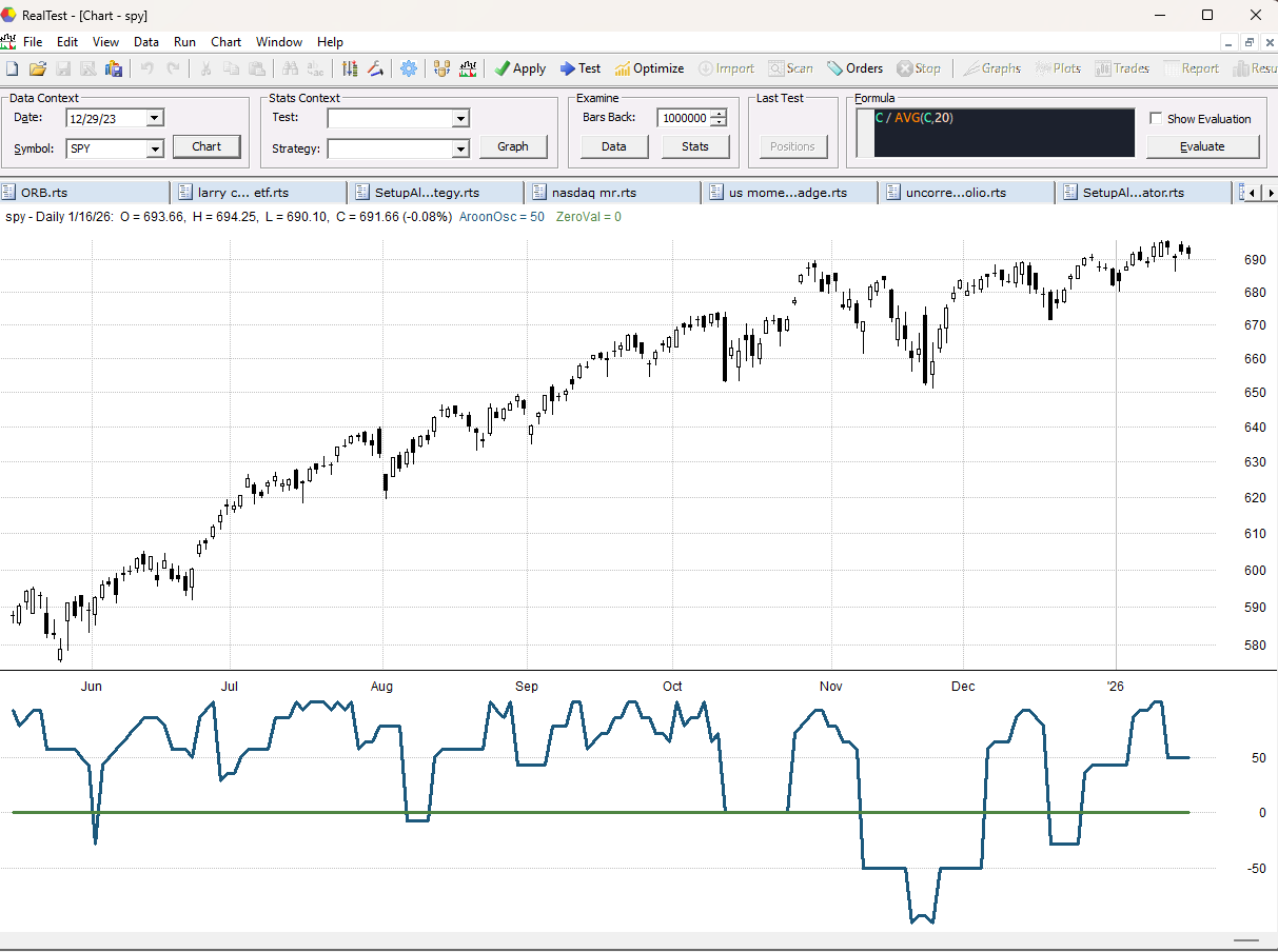 Aroon Indicator RealTest Code