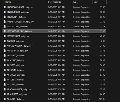 Crypto CSV Data (Spot + Futures)